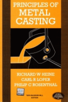 Principles of metal casting